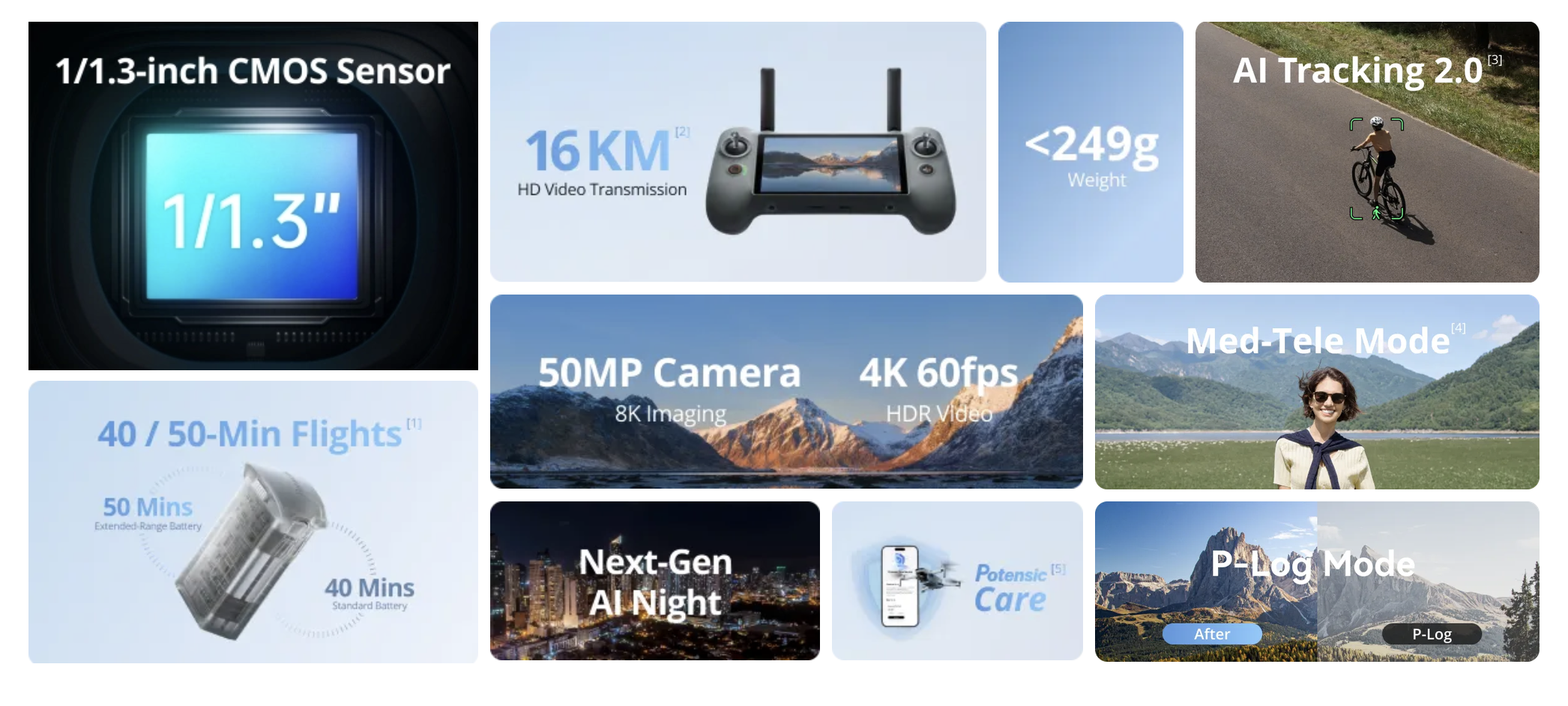 Potensic ATOM 3 feature overview showing a 1/1.3-inch sensor, 16 km transmission, under 249 g weight, 40 and 50 minute flight times and 4K 60fps video